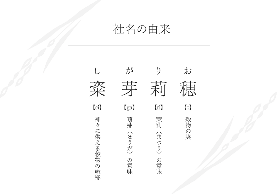 社名の由来  し粢【ci】神々に供える穀物の総称  が芽【ga】萌芽（ほうが）の意味  り莉【ri】茉莉（まつり）の意味  お穂【o】穀物の実